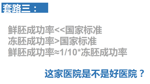 如何识别CDC报告中的骗局under