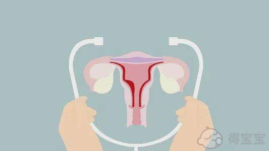 你知道导致子宫粘连的两个主要因素吗？